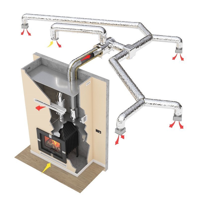 Вентилятор для разводки конвекционного воздуха Darco AN2