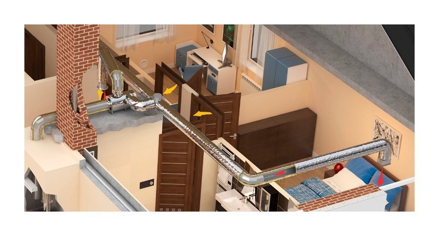 Вентилятор для разводки конвекционного воздуха Darco AN2