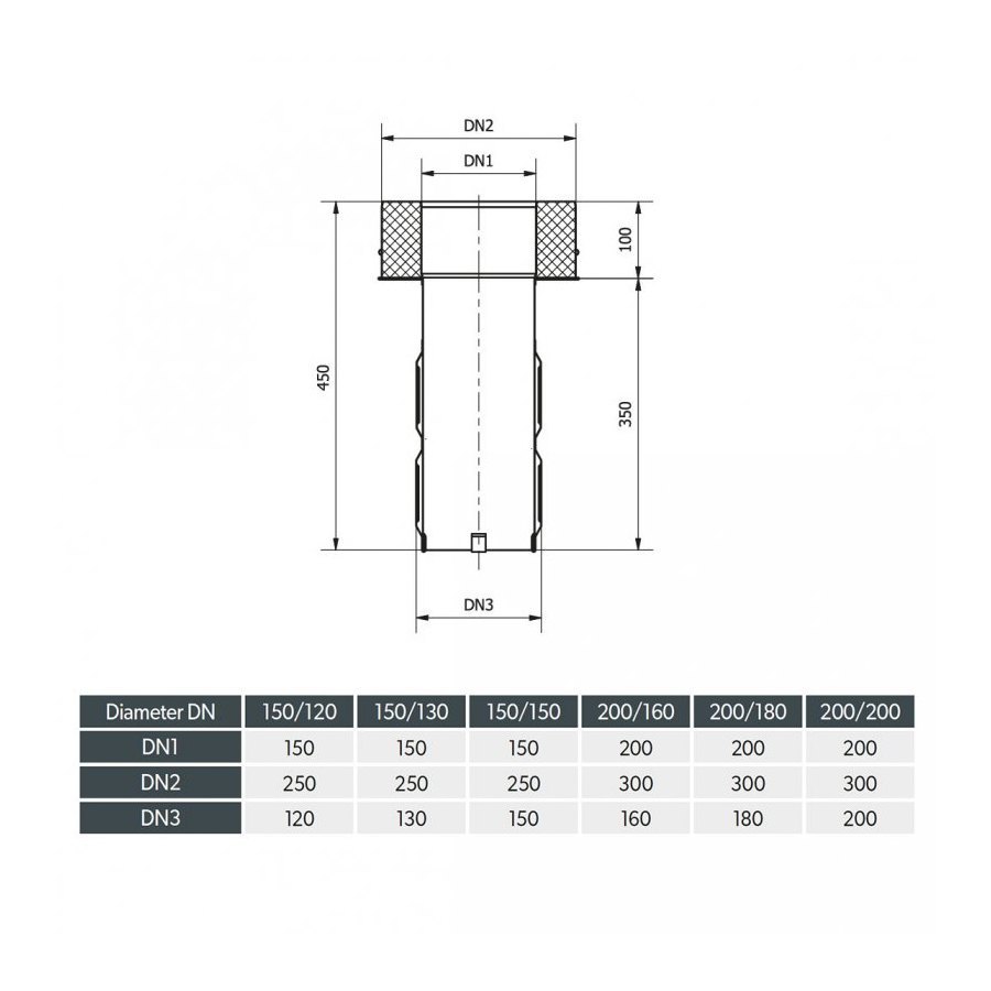 Адаптер для установки дымососа или усилителя тяги Darco
