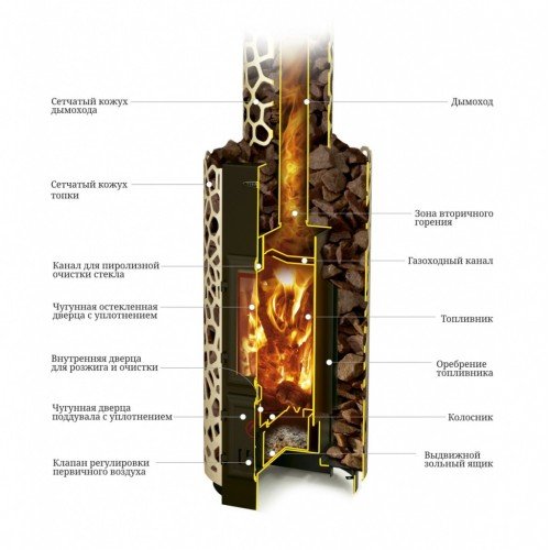 Отопительная печь TMF Сафари, беж