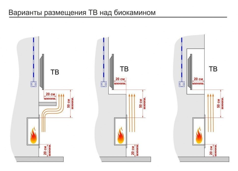 Топливный блок Lux Fire 250 XS