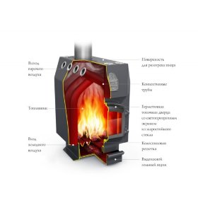 Отопительный котел TMF Профессор Бутаков Студент, ЧД, СК, ТВ