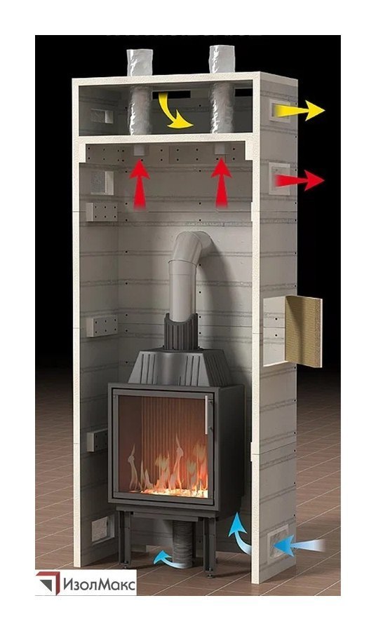 Теплоизоляционная плита ИзолМакс