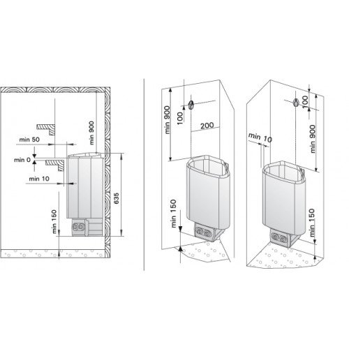 Электрическая печь для сауны Harvia Delta D23E (под выносной пульт)