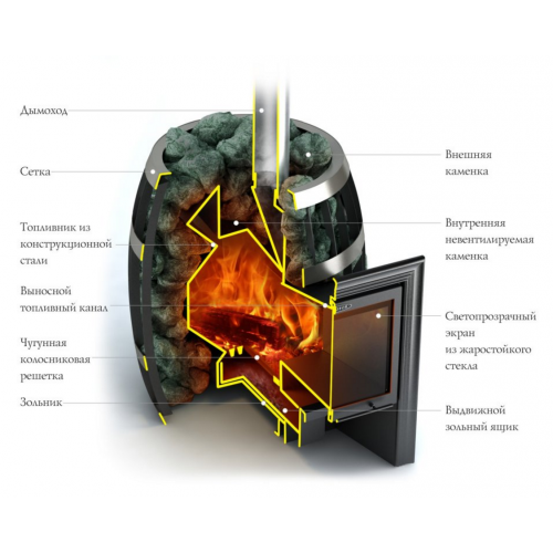 Дровяная печь для бани TMF Саяны Carbon ДА