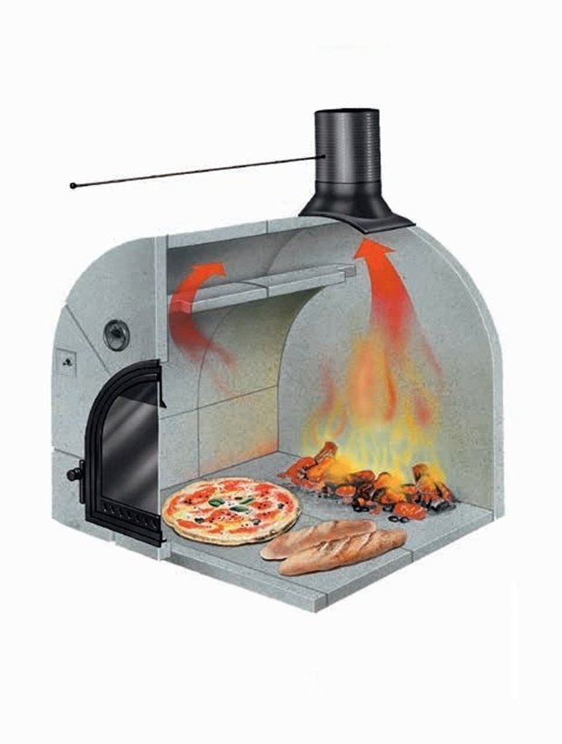 Печь для готовки Piazzetta CHEF 102