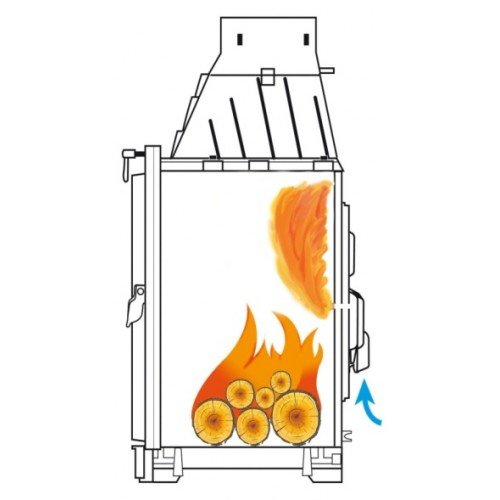 Каминная топка Seguin Sunflam 70