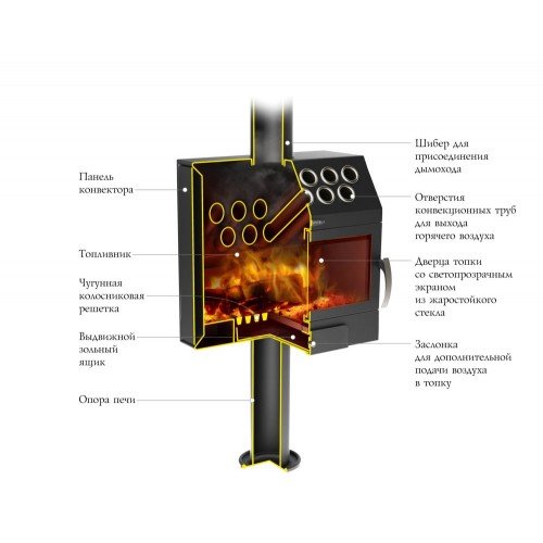 Печь-камин TMF Гармошка Inox