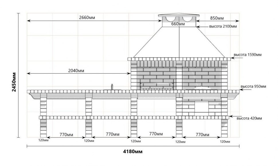 Барбекю-гриль АристократЪ 730 S
