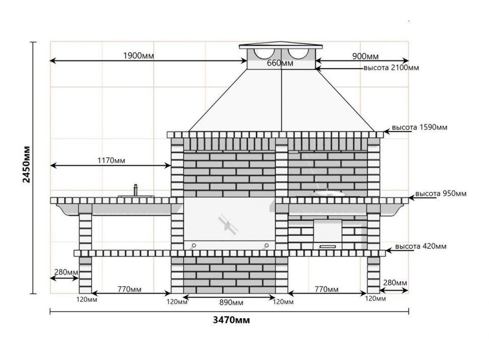 Барбекю-гриль АристократЪ 730 M