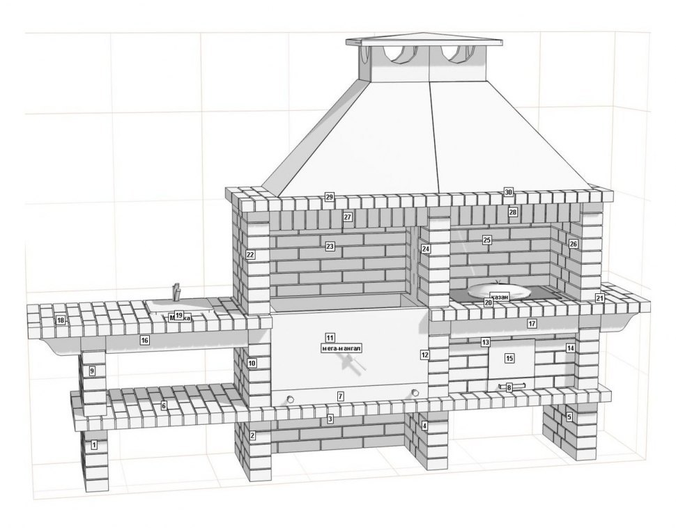 Барбекю-гриль АристократЪ 730 M