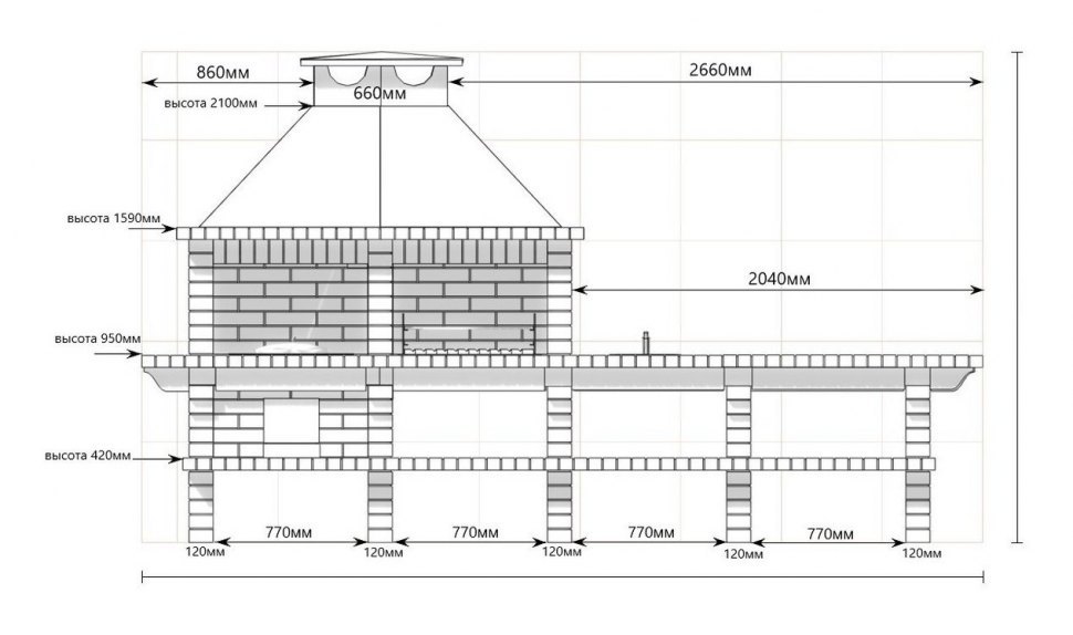Барбекю-гриль АристократЪ 732 S