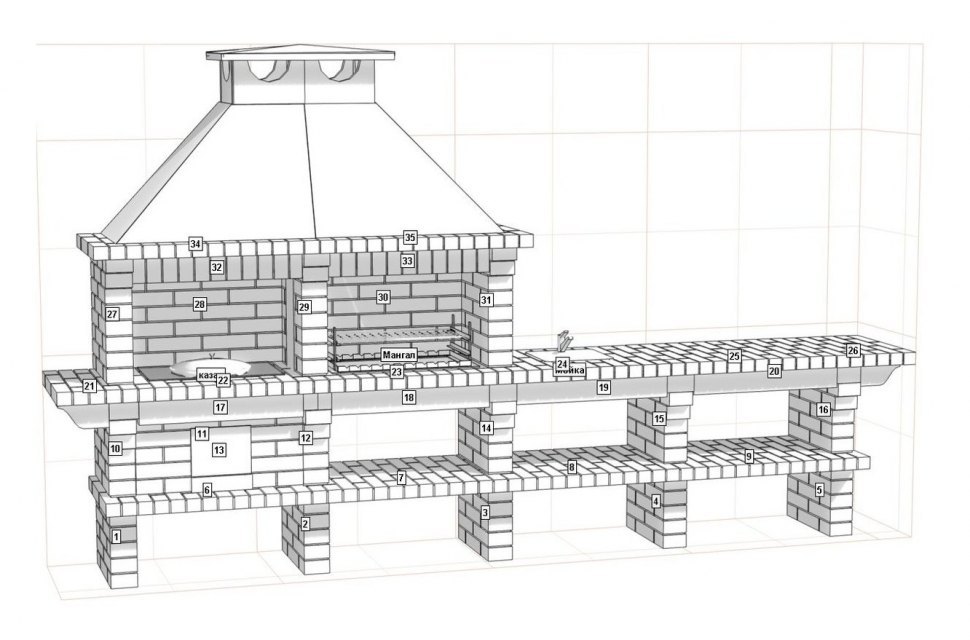 Барбекю-гриль АристократЪ 732 S
