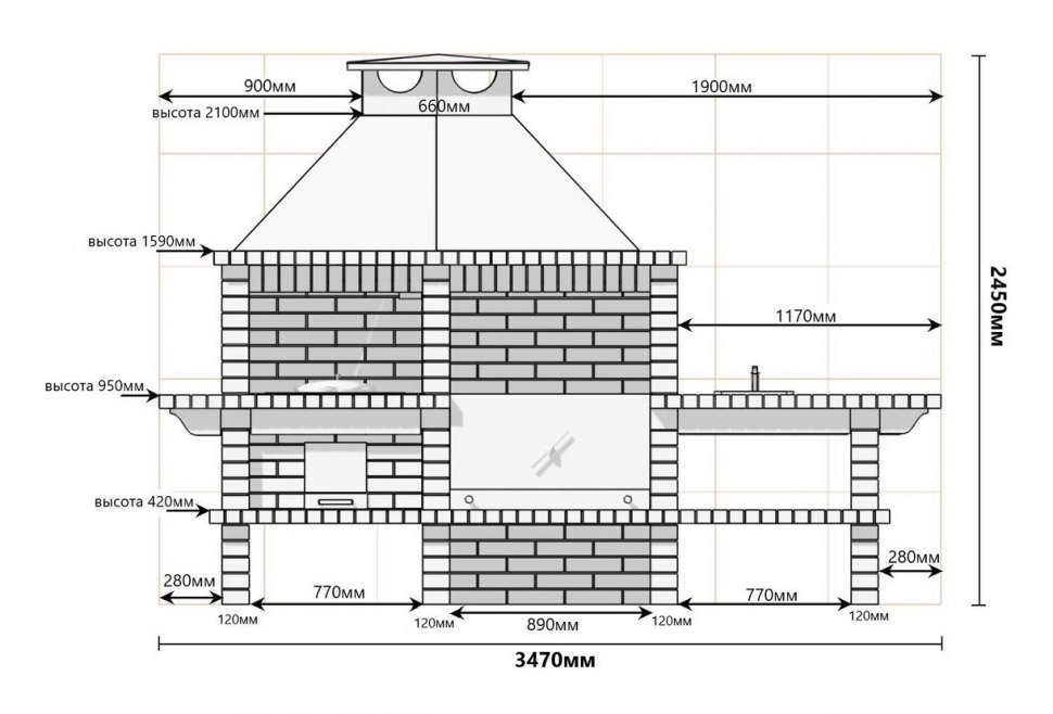 Барбекю-гриль АристократЪ 732 M